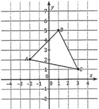 Answered: Referring To Attached Figure, Determine… | Bartleby