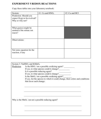 **EXPERIMENT 5: REDOX REACTIONS**

**Copy these tables into your laboratory notebook:**

---

**System:** 

| | #1: Cu and HNO₃ | #2: Cu and HCl |
|---|---|---|
| **Prediction:** Should you expect H₂(g) to be evolved? Why or why not? | | |
| **What gas(es) might be emitted if the nitrate ion reacts?** | | |
| **Observations:** | | (Shaded area indicating no entry needed) |
| **Net ionic equation for the reaction, if any:** | | |

---

**System 3: NaHSO₃ and KMnO₄**

**Prediction**

1. Is the HSO₃⁻ ion a possible oxidizing agent? _______
   - If yes, to what species could it change? __________

2. Is it a possible reducing agent? _______
   - If yes, to what species could it change? __________

3. Is the MnO₄⁻ ion a possible oxidizing agent? _______
   - If yes, list the species to which it could change, their colors and conditions that favor each change:

   ___________________________________________________

Why is the MnO₄⁻ ion not a possible reducing agent?

___________________________________________________

___________________________________________________