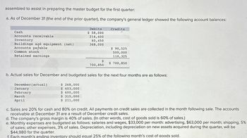 assembled to assist in preparing the master budget for the first quarter:
a. As of December 31 (the end of the prior quarter), the company's general ledger showed the following account balances:
Cash
Accounts receivable
Inventory
Buildings and equipment (net)
Accounts payable
Common stock
Retained earnings
Debits.
$ 58,000
Credits
214,400
60,450
368,000
$ 90,525
500,000
110,325
$
700,850
$ 700,850
b. Actual sales for December and budgeted sales for the next four months are as follows:
December (actual)
January
February
March
April
$ 268,000
$ 403,000
$ 600,000
$ 315,000
$ 211,000
c. Sales are 20% for cash and 80% on credit. All payments on credit sales are collected in the month following sale. The accounts
receivable at December 31 are a result of December credit sales.
d. The company's gross margin is 40% of sales. (In other words, cost of goods sold is 60% of sales.)
e. Monthly expenses are budgeted as follows: salaries and wages, $33,000 per month: advertising, $63,000 per month; shipping, 5%
of sales; other expenses, 3% of sales. Depreciation, including depreciation on new assets acquired during the quarter, will be
$44,980 for the quarter.
f. Each month's ending inventory should equal 25% of the following month's cost of goods sold.