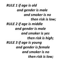 RULE 1 if age is old
and gender is male
and smoker is no
then risk is low;
RULE 2 if age is middle
and gender is male
and smoker is yes
then risk is high;
RULE 3 if age is young
and gender is female
and smoker is no
then risk is low;
