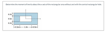 Determine the moment of inertia about the x-axis of the rectangular area without and with the central rectangular hole.
0.2b
0.5b
0.2b
-0.56
-1.06 +0.56-