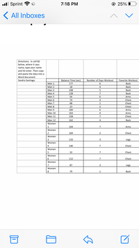 Below is a transcription of the data from the image for use on an educational website:

---

### Instructions:
In cell B2 below, where it says “name,” type your name and hit enter. Then copy and paste the data into a Word document.

---

#### Data Table

|          Name         | Balance Time (sec) | Number of Days Workout | Favorite Workout |
|:---------------------:|:------------------:|:----------------------:|:----------------:|
| Men 1                 | 177                | 6                      | Back             |
| Men 2                 | 18                 | 4                      | Back             |
| Men 3                 | 108                | 5                      | Back             |
| Men 4                 | 128                | 7                      | Back             |
| Men 5                 | 56                 | 6                      | Arms             |
| Men 6                 | 74                 | 4                      | Chest            |
| Men 7                 | 68                 | 1                      | Chest            |
| Men 8                 | 23                 | 2                      | Back             |
| Men 9                 | 184                | 6                      | Arms             |
| Men 10                | 163                | 4                      | Arms             |
| Men 11                | 158                | 7                      | Chest            |
| Men 12                | 162                | 4                      | Back             |
| Women 1               | 104                | 7                      | Arms             |
| Women 2               | 169                | 2                      | Chest            |
| Women 3               | 133                | 3                      | Legs             |
| Women 4               | 140                | 7                      | Chest            |
| Women 5               | 32                 | 7                      | Chest            |
| Women 6               | 112                | 7                      | Chest            |
| Women 7               | 87                 | 3                      | Legs             |
| Women 8               | 79                 | 1                      | Back             |

---

This table contains information about individual workouts, including their balance time in seconds, number of days they work out each week, and their favorite type of workout. The data is categorized by gender, with separate entries for men and women.