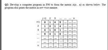 Q2: Develop a computer program in F90 to form the matrix A(n, n) as shown below. The
program also prints the matrix in row wise manner.
j=1 2 3
n
i=1
0149---
1014---
2
3
4 1 0 1
9410---
***
****
****
*
**
n
***