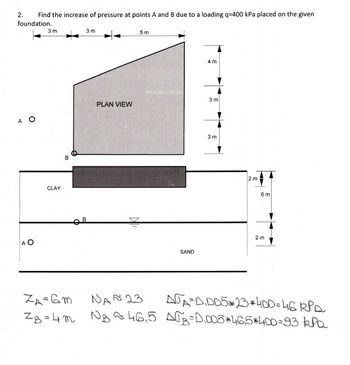 Find the increase of pressure at points A and B due to a loading q=400 kPa placed on the given
foundation.
2.
A O
AO
3 m
CLAY
B
3 m
PLAN VIEW
5m
SAND
4 m
3 m
3 m
2 m
H
6m
2 m
ZA=6m
NAN 23
ATA-D.DD5*23*400=46RPD
ZB=4m NB~ 46,5 4√²B=0.005*46,5*400=93 kPa