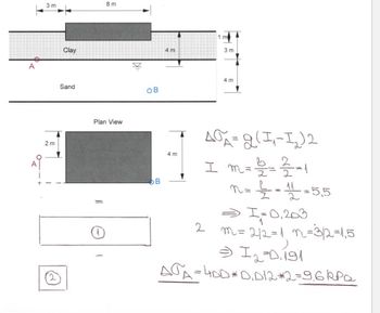 3m
2m
Clay
Sand
8 m
Plan View
||
D₁.
OB
OB
4m
4m
1 m
3m
2
4m
AGA=(1₁-1₂)2
I m² = 2/1
m=
2=
n=-=5,5
⇒I=0,203
m = 2/2=1, n = 3/2=1,5
⇒1₂ -0.191
AGA=4DD*D₁D12*2=9,6 RPQ