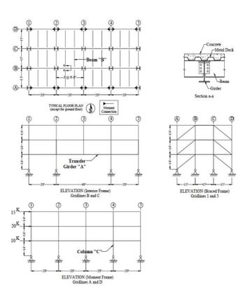 Answered: A W36x210 can be used for Transfer… | bartleby