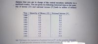 Assume that you are in charge of the central monetary authority in a
mythical country. You are given the following historical data on the quan-
tity of money (X) and national income (Y)(both in million of dollars)
Year Quantity of Money (X) National Income (Y)
1989
2.0
5.0
1990
2.5
5.5
1991
3.2
6.0
1992
3.6
7.0
1993
3.3
7.2
1994
4.0
7.7
1995
4.2
8.4
1996
4.6
9.0
1997
4.8
9.7
1998
5.0
10.0
(a) Estimate the regression of national income Y on the quantity of money
X and provide estimates of their standard errors. (P
233
