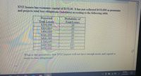 XYZ Insurer has economic capital of $150,00. It has just collected $450,000 in premiums
and projects total loss obligations (liabilities) according to the following table.
Projected
Total Losses
$200,000
S300,000
$400,000
$500,000
S600,000
S700,000
SS00,000
$900.000
Probability of
Total Losses
10
20
35
20
10
.03
015
005
What is the probability that XYZ Insurer will not have enough assets and capital to
meet its loss obligations?
3%
5%
01:49
