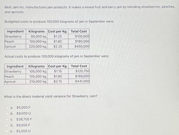 Best Jam Inc, manufactures jam products. It makes a mixed fruit and berry jam by blending strawberries, peaches,
and apricots.
Budgeted costs to produce 100,000 kilograms of jam in September were:
Ingredient Kilograms Cost per Kg. Total Cost
Strawberry
80,000 kg. $1.25
$100,000
100,000 kg.
$1.80
$180,000
220,000 kg.
$2.25
$450,000
Peach
Apricot
Actual costs to produce 100,000 kilograms of jam in September were:
Kilograms Cost per Kg. Total Cost
105,000 kg. $1.15
$120,750
105,000 kg.
$1,80
$189,000
210,000 kg.
$2.10
$441,000
Ingredient
Strawberry
Peach
Apricot
What is the direct material yield variance for Strawberry Jam?
a. $5,000 F
b.
$9,000 U
c. $38,750 F
d. $9,000 F
e.
$5,000 U