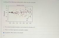 Answered: Looking at the following residual plot,… | bartleby