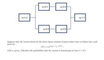 Answered: A₁=1.3 A₂=0.3 A,=0.3 A=2.4 A=0.5 A=1.7… | Bartleby