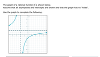 Answered: The graph of a rational function f is… | bartleby