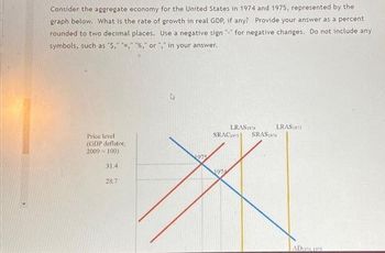 Consider the aggregate economy for the United States in 1974 and 1975, represented by the
graph below. What is the rate of growth in real GDP, if any? Provide your answer as a percent
rounded to two decimal places. Use a negative sign "-" for negative changes. Do not include any
symbols, such as "$," "," "%," or "," in your answer.
Price level
(GDP deflator,
2009-100)
31.4
28.7
1975
LRASI
SRACI
197
SRASI
LRAS197
AD