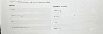 Organizational Culture dictates how a organization will operate.
Prompts
Google
Electric Car Company
Bank
Technology Phone Orgnazation
Submitted Answers
Adhocracy
Market
Clan
Adhocracy