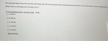 The attached table shows the risk-free cash flows over the next two years from owning three securities (R, S and T) and their current market prices.
What is the no-arbitrage price of asset U (P)?
No arbitrage pricing-security Updf 49 KB
A. $42.00
B. $36.42
OC. $33.00
D. $48.47
OE. $30,00
Reset Selection