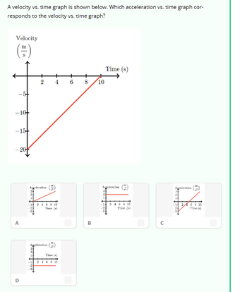 A velocity vs. time graph is shown below. Which acceleration vs. time graph corresponds to the velocity vs. time graph?

**Velocity vs. Time Graph:**

- **Vertical Axis (Velocity in m/s):** Ranges from -20 to 10.
- **Horizontal Axis (Time in seconds):** Ranges from 0 to 10.
- **Line Description:** A straight line starting from (-20, 0) to (10, 10). This indicates a constant positive acceleration as the velocity increases uniformly over time.

**Options for Acceleration vs. Time Graphs:**

- **Graph A:**
  - **Vertical Axis (Acceleration in m/s²):** Ranges from 0 to 3.
  - **Horizontal Axis (Time in seconds):** Ranges from 0 to 10.
  - **Line Description:** A horizontal line at approximately 2 m/s², indicating constant acceleration.

- **Graph B:**
  - **Vertical Axis (Acceleration in m/s²):** Ranges from -2 to 1.
  - **Horizontal Axis (Time in seconds):** Ranges from 0 to 10.
  - **Line Description:** A horizontal line at 0 m/s², indicating no acceleration.

- **Graph C:**
  - **Vertical Axis (Acceleration in m/s²):** Ranges from -2 to 2.
  - **Horizontal Axis (Time in seconds):** Ranges from 0 to 10.
  - **Line Description:** A rising line from 0 to 2 m/s², indicating increasing acceleration.

- **Graph D:**
  - **Vertical Axis (Acceleration in m/s²):** Ranges from -2 to 4.
  - **Horizontal Axis (Time in seconds):** Ranges from 0 to 10.
  - **Line Description:** A horizontal line at approximately 4 m/s², indicating constant acceleration.

The correct acceleration vs. time graph for the given velocity vs. time graph is **Graph A**, as it shows a constant positive acceleration matching the velocity's linear increase.