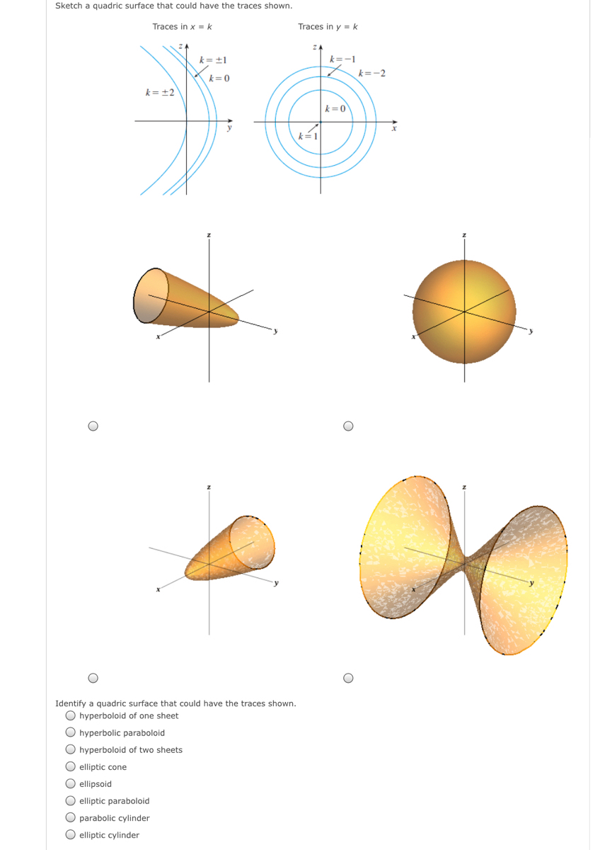 SOLVED: Classify the quadric surface. X2 + Y+z = 1 hyperboloid of one sheet  elliptic cone hyperboloid of two sheets hyperbolic paraboloid ellipsoid  Sketch the quadric surface. Use a computer algebra system