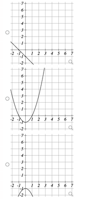 Answered: Determine Which Of The Following Is A… | Bartleby