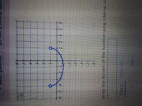 Write the domain of the function using interval no
4.
-2
4.
2.
-て
4-
6+
