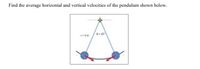 Find the average horizontal and vertical velocities of the pendulum shown below.
e-15
rim
