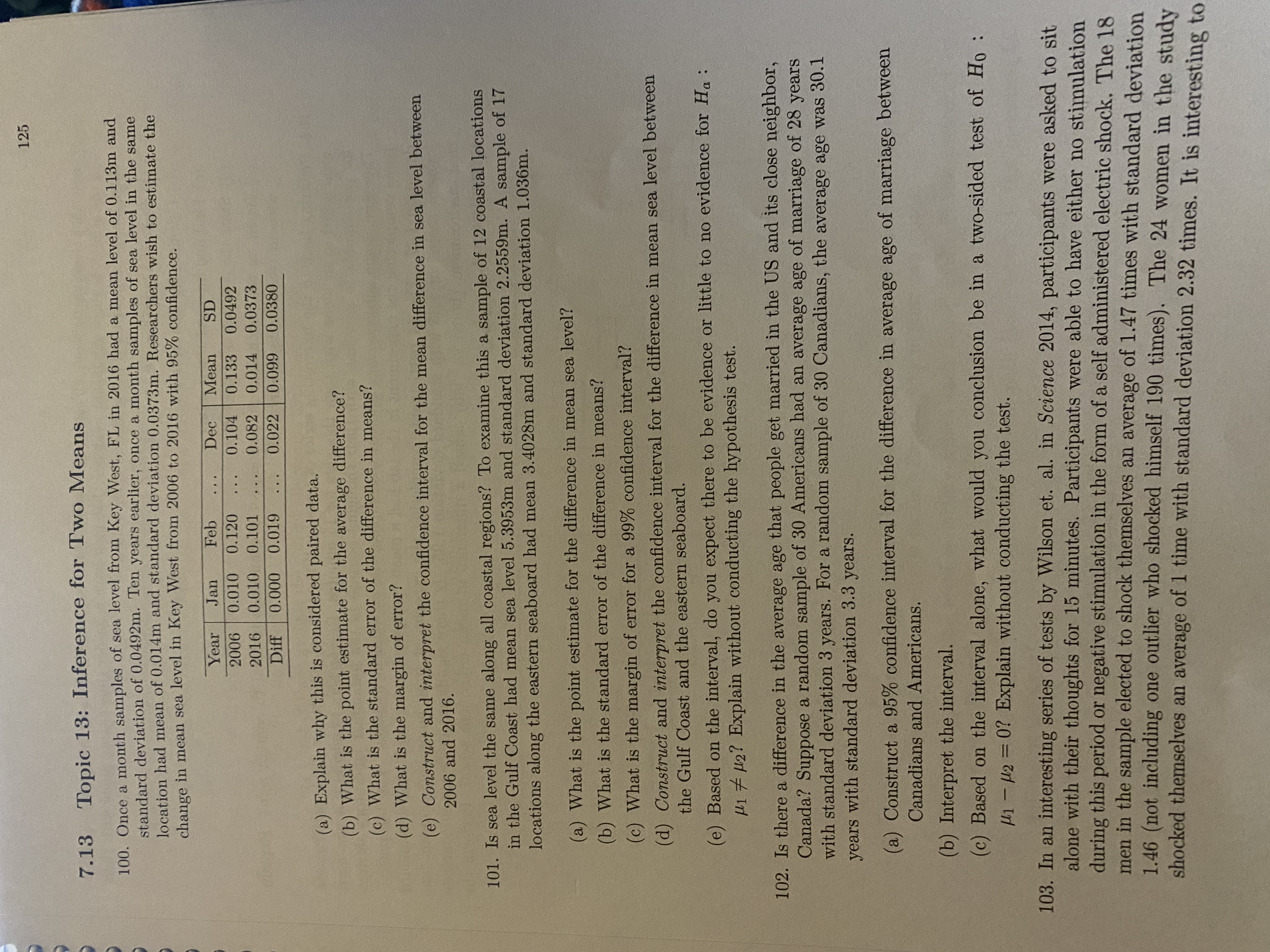 125
7.13 Topic 13: Inference for Two Means
100. Once a month samples of sea level from Key West, FL in 2016 had a mean level of 0.113m and
standard deviation of 0.0492m. Ten years earlier, once a month samples of sea level in the same
location had mean of 0.014m and standard deviation 0.0373m. Researchers wish to estimate the
change in mean sea level in Key West from 2006 to 2016 with 95% confidence.
Year
Jan
Feb
Dec
Mean
SD
2006
0.010
0.120
0.104
0.133
0.0492
2016
0.010
0.101
0.082
0.014
0.0373
...
Diff
0.000
0.019
0.022
0.099
0.0380
(a) Explain why this is considered paired data.
(b) What is the point estimate for the average difference?
(c) What is the standard error of the difference in means?
(d) What is the margin of error?
(e) Construct and interpret the confidence interval for the mean difference in sea level between
2006 and 2016.
101. Is sea level the same along all coastal regions? To examine this a sample of 12 coastal locations
in the Gulf Coast had mean sea level 5.3953m and standard deviation 2.2559m. A sample of 17
locations along the eastern seaboard had mean 3.4028m and standard deviation 1.036m.
(a) What is the point estimate for the difference in mean sea level?
(b) What is the standard error of the difference in means?
(c) What is the margin of error for a 99% confidence interval?
(d) Construct and interpret the confidence interval for the difference in mean sea level between
the Gulf Coast and the eastern seaboard.
(e) Based on the interval, do you expect there to be evidence or little to no evidence for Ha :
H17 42? Explain without conducting the hypothesis test.
102. Is there a difference in the average age that people get married in the US and its close neighbor,
Canada? Suppose a random sample of 30 Americans had an average age of marriage of 28 years
with standard deviation 3 years. For a random sample of 30 Canadians, the average age was 30.1
years with standard deviation 3.3 years.
(a) Construct a 95% confidence interval for the difference in average age of marriage between
Canadians and Americans.
(b) Interpret the interval.
(c) Based on the interval alone, what would you conclusion be in a two-sided test of Ho:
H1-2= 0? Explain without conducting the test.
%3D
103. In an interesting series of tests by Wilson et. al. in Science 2014, participants were asked to sit
alone with their thoughts for 15 minutes. Participants were able to have either no stimulation
during this period or negative stimulation in the form of a self administered electric shock. The 18
men in the sample elected to shock themselves an average of 1.47 times with standard deviation
1.46 (not including one outlier who shocked himself 190 times). The 24 women in the study
shocked themselves an average of 1 time with standard deviation 2.32 times. It is interesting to
