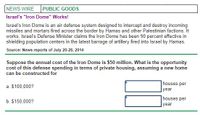 NEWS WIRE
PUBLIC GOODS
Israel's "Iron Dome" Works!
Israel's Iron Dome is an air defense system designed to intercept and destroy incoming
missiles and mortars fired across the border by Hamas and other Palestinian factions. It
works. Israel's Defense Minister claims the Iron Dome has been 90 percent effective in
shielding population centers in the latest barrage of artillery fired into Israel by Hamas.
Source: News reports of July 20-28, 2014
Suppose the annual cost of the Iron Dome is $50 million. What is the opportunity
cost of this defense spending in terms of private housing, assuming a new home
can be constructed for
houses per
a. $100,000?
year
houses per
b. $150,000?
year
