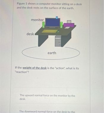 Figure 1 shows a computer monitor sitting on a desk
and the desk rests on the surface of the earth.
monitor
desk
ILO
earth
10
If the weight of the desk is the "action", what is its
"reaction"?
The upward normal force on the monitor by the
desk.
The downward normal force on the desk by the