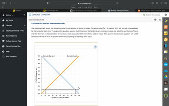 Sophia ✓
My Home
Courses
WyoWeb
Catalog and Study Tools
Rental Options
College Success Tips
Career Success Tips
? Help
«
Give Feedback
CENGAGE MINDTAP
Homework (Ch 09)
4. Effects of a tariff on international trade
PRICE (Dollars per ton)
525
495
465
The following graph shows the domestic supply of and demand for maize in Sudan. The world price (Pw) of maize is $255 per ton and is represented
by the horizontal black line. Throughout the question, assume that the amount demanded by any one country does not affect the world price of maize
and that there are no transportation or transaction costs associated with international trade in maize. Also, assume that domestic suppliers will satisfy
domestic demand as much as possible before any exporting or importing takes place.
435
405
375
345
315
285
Homework (Ch 09)
255
225
0 10
20
Domestic Demand
Domestic Supply
x
40
50 60 70
QUANTITY (Tons of maize)
music ✓
cody ✓ Engl 1010 Wyo
bSearch results for 'The following graph s...
30
ng.cengage.com
80
+I
90
Pw
100
C MindTap - Cengage Learning
?
+ 0
= Orange: Micro & Macro. Chapter 9 【App...
Q Search this course
X
A-Z
bongo
A+
O