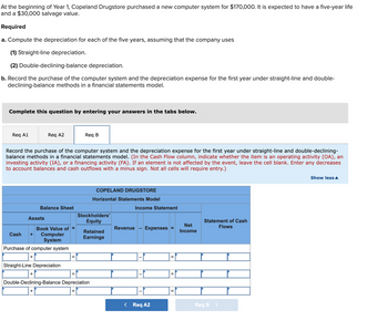 At the beginning of Year 1, Copeland Drugstore purchased a new computer system for $170,000. It is expected to have a five-year life
and a $30,000 salvage value.
Required
a. Compute the depreciation for each of the five years, assuming that the company uses
(1) Straight-line depreciation.
(2) Double-declining-balance depreciation.
b. Record the purchase of the computer system and the depreciation expense for the first year under straight-line and double-
declining-balance methods in a financial statements model.
Complete this question by entering your answers in the tabs below.
Req A1
Record the purchase of the computer system and the depreciation expense for the first year under straight-line and double-declining-
balance methods in a financial statements model. (In the Cash Flow column, indicate whether the item is an operating activity (OA), an
investing activity (IA), or a financing activity (FA). If an element is not affected by the event, leave the cell blank. Enter any decreases
to account balances and cash outflows with a minus sign. Not all cells will require entry.)
Assets
Cash +
Req A2
+
Balance Sheet
Purchase of computer system
+
Book Value of =
Computer
System
Straight-Line Depreciation
Req B
=
COPELAND DRUGSTORE
Horizontal Statements Model
Stockholders'
Equity
Retained
Earnings
Double-Declining-Balance Depreciation
] + [
1-2
Revenue
Income Statement
Expenses =
< Req A2
Net
Income
Statement of Cash
Flows
Req B >
Show less ▲