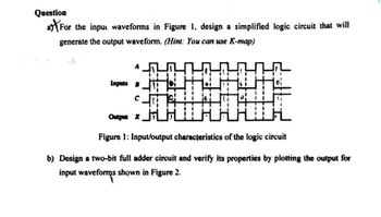 Question
a) (For the input waveforms in Figure 1, design a simplified logic circuit that will
generate the output waveform. (Hint: You can use K-map)
Inputs B
Output X
Figure 1: Input/output characteristics of the logic circuit
b) Design a two-bit full adder circuit and verify its properties by plotting the output for
input waveforms shown in Figure 2.