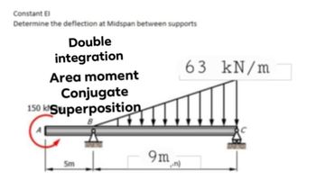 Constant El
Determine the deflection at Midspan between supports
Double
integration
Area moment
Conjugate
150 kSuperposition
5m
+
9m
n)
63 kN/m