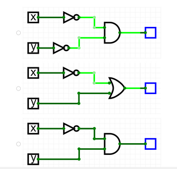 X+
Y+
X
y
X
y
D
¹D