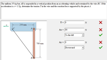 The uniform 35-kg bar AB is suspended in a vertical position from an accelerating vehicle and restrained by the wire BC. If the
acceleration is a = 1.5g, determine the tension T in the wire and the reaction force supported by the pin at A.
이
C
250 mm
T= |0
N
A
Ax = 00
B
To the left
N
700 mm
Ay = 0
N
Downward
X X X X >