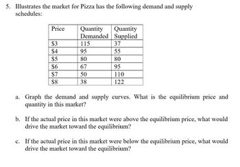 5. Illustrates the market for Pizza has the following demand and supply
schedules:
Price
$3
$4
$5
$6
$7
$8
Quantity Quantity
Demanded Supplied
115
95
80
67
50
38
37
55
80
95
110
122
a. Graph the demand and supply curves. What is the equilibrium price and
quantity in this market?
b. If the actual price in this market were above the equilibrium price, what would
drive the market toward the equilibrium?
c. If the actual price in this market were below the equilibrium price, what would
drive the market toward the equilibrium?