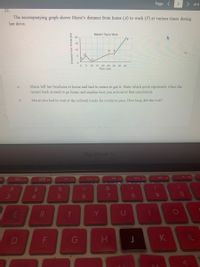 Page
> of 4
22.
The accompanying graph shows Marie's distance from home (A) to work (F) at various times during
her drive.
Marie's Trip to Work
20
15
10
DE
10 15 20 25 30 35 40
Time (min)
Marie left her briefcase at home and had to return to get it. State which point represents when she
turned back around to go home and explain how you arrived at that conclusion.
a
b.
Marie also had to wait at the railroad tracks for a train to pass. How long did she wait?
MacBook Air
50 F3
I F8
> F9
5 FIO
44 F7
F5
%23
%24
&
3
4.
5
8
R
Y
D
F
H.
K
60
(ju) ewoH woJj eouejsic
