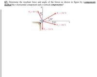 Q7. Determine the resultant force and angle of the forces as shown in figure by (components
method the x-horizontal component and y-vertical components)?
F2= 80 N
20
F = 150 N
30°
15°
F=100 N
F=110 N
