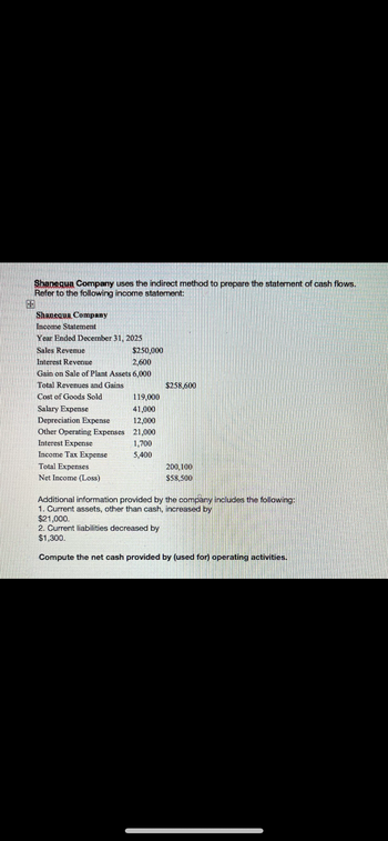 Shanequa Company uses the indirect method to prepare the statement of cash flows.
Refer to the following income statement:
Shanequa Company
Income Statement
Year Ended December 31, 2025
Sales Revenue
Interest Revenue
Gain on Sale of Plant Assets 6,000
Total Revenues and Gains
Cost of Goods Sold
Salary Expense
Depreciation Expense
Other Operating Expenses
Interest Expense
Income Tax Expense
Total Expenses
Net Income (Loss)
$250,000
2,600
119,000
41,000
12,000
21,000
1,700
5,400
$258,600
200,100
$58,500
Additional information provided by the company includes the following:
1. Current assets, other than cash, increased by
$21,000.
2. Current liabilities decreased by
$1,300.
Compute the net cash provided by (used for) operating activities.