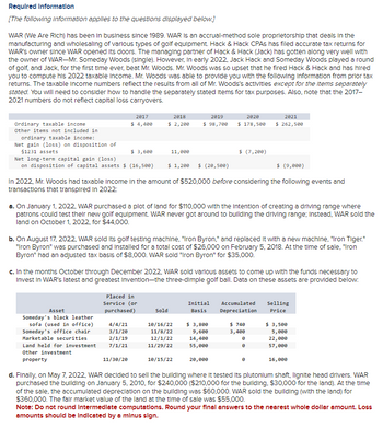 Required Information
[The following information applies to the questions displayed below.]
WAR (We Are Rich) has been in business since 1989. WAR is an accrual-method sole proprietorship that deals in the
manufacturing and wholesaling of various types of golf equipment. Hack & Hack CPAS has filed accurate tax returns for
WAR's owner since WAR opened its doors. The managing partner of Hack & Hack (Jack) has gotten along very well with
the owner of WAR-Mr. Someday Woods (single). However, in early 2022, Jack Hack and Someday Woods played a round
of golf, and Jack, for the first time ever, beat Mr. Woods. Mr. Woods was so upset that he fired Hack & Hack and has hired
you to compute his 2022 taxable income. Mr. Woods was able to provide you with the following information from prior tax
returns. The taxable income numbers reflect the results from all of Mr. Woods's activities except for the Items separately
stated. You will need to consider how to handle the separately stated items for tax purposes. Also, note that the 2017-
2021 numbers do not reflect capital loss carryovers.
Ordinary taxable income
Other items not included in
ordinary taxable income:
Net gain (loss) on disposition of
§1231 assets
2017
$ 4,400
$ 3,600
Net long-term capital gain (loss)
on disposition of capital assets $ (16,500) $ 1,200 $ (20,500)
2018
$ 2,200
Asset
Someday's black leather
sofa (used in office)
Someday's office chair
Marketable securities
Land held for investment
Other investment
property
11,000
Placed in
Service (or
purchased)
4/4/21
3/1/20
2/1/19
7/1/21
$ (9,000)
In 2022, Mr. Woods had taxable income in the amount of $520,000 before considering the following events and
transactions that transpired in 2022:
2019
$ 98,700
a. On January 1, 2022, WAR purchased a plot of land for $110,000 with the intention of creating a driving range where
patrons could test their new golf equipment. WAR never got around to building the driving range; Instead, WAR sold the
land on October 1, 2022, for $44,000.
b. On August 17, 2022, WAR sold Its golf testing machine, "Iron Byron," and replaced it with a new machine, "Iron Tiger."
"Iron Byron" was purchased and installed for a total cost of $26,000 on February 5, 2018. At the time of sale, "Iron
Byron" had an adjusted tax basis of $8,000. WAR sold "Iron Byron" for $35,000.
Sold
c. In the months October through December 2022, WAR sold various assets to come up with the funds necessary to
Invest in WAR's latest and greatest invention-the three-dimple golf ball. Data on these assets are provided below:
10/16/22
11/8/22
12/1/22
11/29/22
2020
$ 178,500
10/15/22
$ (7,200)
Initial
Basis
$ 3,800
9,600
14,400
55,000
2021
$ 262,500
Accumulated
Depreciation
$ 740
3,400
8
Selling
Price
$ 3,500
5,000
22,000
57,000
11/30/20
20,000
d. Finally, on May 7, 2022, WAR decided to sell the building where it tested Its plutonium shaft, lignite head drivers. WAR
purchased the building on January 5, 2010, for $240,000 ($210,000 for the building, $30,000 for the land). At the time
of the sale, the accumulated depreciation on the building was $60,000. WAR sold the building (with the land) for
$360,000. The fair market value of the land at the time of sale was $55,000.
Note: Do not round Intermediate computations. Round your final answers to the nearest whole dollar amount. Loss
amounts should be Indicated by a minus sign.
16,000