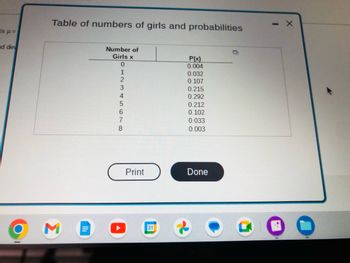 is μ =
d dev
Table of numbers of girls and probabilities
3
Number of
Girls x
0
12345678
Print
31
P(x)
0.004
0.032
0.107
0.215
0.292
0.212
0.102
0.033
0.003
Done