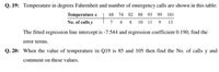 Q. 19: Temperature in degrees Fahrenheit and number of emergency calls are shown in this table:
Temperature x
68 74 82 88 93 99 101
No. of calls y
7 4 8 10 11 9 13
The fitted regression line intercept is -7.544 and regression coefficient 0.190, find the
error terms.
Q. 20: When the value of temperature in Q19 is 85 and 105 then find the No. of calls y and
comment on these values.
