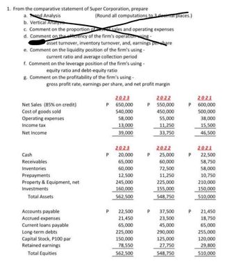 1. From the comparative statement of Super Corporation, prepare
a. and Analysis
b. Vertical Analysis
c. Comment on the proportion of sales and operating expenses
d. Comment on the efficiency of the firm's operation sing-
asset turnover, inventory turnover, and, earnings per share
e. Comment on the liquidity position of the firm's using -
current ratio and average collection period.
f. Comment on the leverage position of the firm's using -
equity ratio and debt-equity ratio
g. Comment on the profitability of the firm's using -
gross profit rate, earnings per share, and net profit margin
Net Sales (85% on credit)
Cost of goods sold
Operating expenses
Income tax
Net Income
Cash
Receivables
Inventories
Prepayments
Property & Equipment, net
Investments
(Round all computations to 3 decimal places.)
Total Assets
Accounts payable
Accrued expenses
Current loans payable
Long-term debts
Capital Stock, P100 par
Retained earnings
Total Equities
P
P
P
2023
650,000
540,000
58,000
13,000
39,000
2023
20,000
65,000
60,000
12,500
245,000
160,000
562,500
22,500
21,450
65,000
225,000
150,000
78,550
562,500
P
P
P
2022
550,000
450,000
55,000
11,250
33,750
2022
25,000
60,000
72,500
11,250
225,000
155,000
548,750
37,500
23,500
45,000
290,000
125,000
27,750
548,750
P
P
P
2021
600,000
500,000
38,000
15,500
46,500
2021
22,500
58,750
58,000
10,750
210,000
150,000
510,000
21,450
18,750
65,000
255,000
120,000
29,800
510,000