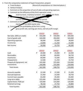 1. From the comparative statement of Super Corporation, prepare
a. Trend Analysis
b. Vertical Analysis
c. Comment on the proportion of cost of sales and operating expenses
d. Comment on the efficiency of the firm's operation using -
e. Com
asset turnover, inventory turnover, and, ears per share
the liquidity position of th
(Round all computations to 3 decimal places.)
current ratio
f. Comment on the lever
position of firm's using -
and debt-equity ratio
equity
8. Comment on the profitability of the firm's using -
Net Sales (85% on credit)
Cost of goods sold
Operating expenses
Income tax
Net Income
gross profit rate, earnings per share, and net profit margin
Cash
Receivables
Inventories
Prepayments
Property & Equipment, net
Investments
Total Assets
avernection period
Accounts payable
Accrued expenses
Current loans payable
Long-term debts
Capital Stock, P100 par
Retained earnings
Total Equities
P
P
P
2023
650,000
540,000
58,000
13,000
39,000
2023
20,000
65,000
60,000
12,500
245,000
160,000
562,500
22,500
21,450
65,000
225,000
150,000
78,550
562,500
P
P
P
2022
550,000
450,000
55,000
11,250
33,750
2022
25,000
60,000
72,500
11,250
225,000
155,000
548,750
37,500
23,500
45,000
290,000
125,000
27,750
548,750
P
P
P
2021
600,000
500,000
38,000
15,500
46,500
2021
22,500
58,750
58,000
10,750
210,000
150,000
510,000
21,450
18,750
65,000
255,000
120,000
29,800
510,000