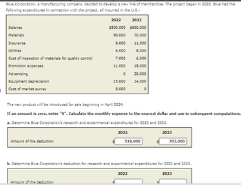 Blue Corporation, a manufacturing company, decided to develop a new line of merchandise. The project began in 2022. Blue had the
following expenditures in connection with the project, all incurred in the U.S.:
Salaries
Materials
Insurance
Utilities
Cost of inspection of materials for quality control
Promotion expenses
Advertising
Equipment depreciation
Cost of market survey
Amount of the deduction
2022
2023
$500,000 $600,000
90,000 70,000
8,000
11,000
6,000
8,000
7,000
6,000
11,000
18,000
0
Amount of the deduction
15,000
8,000
The new product will be introduced for sale beginning in April 2024.
If an amount is zero, enter "0". Calculate the monthly expense to the nearest dollar and use in subsequent computations.
a. Determine Blue Corporation's research and experimental expenditures for 2022 and 2023.
20,000
14,000
0
2022
519,000
2023
703,000
b. Determine Blue Corporation's deduction for research and experimental expenditures for 2022 and 2023.
2022
2023