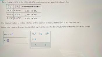 Some measurements of the initial rate of a certain reaction are given in the table below.
[₂] [H₂] initial rate of reaction
0.619M 0.967 M
2.00 × 105 M/s
0.619M 3.31M
2.97M 0.967 M
Use this information to write a rate law for this reaction, and calculate the value of the rate constant k.
Round your value for the rate constant to 2 significant digits. Also be sure your answer has the correct unit symbol.
rate = k
2.34 × 10 M/s
9.60 × 105 M/s
k = 0
0
x10
ロ・ロ
X