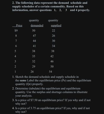 2. The following data represent the demand schedule and
supply schedules of a certain commodity. Based on this
information, answer questions 1, 2, 3 and 4 properly.
Price
$9
8
7
6
5
4
quantity
demanded
50
47
44
41
38
35
32
29
quantity
supplied
22
26
30
34
38
42
46
50
3
2
1
26
54
1. Sketch the demand schedule and supply schedule in
the same Label the equilibrium price (Pe) and the equilibrium
quantity (Qe) properly.
2. Determine (tabulate) the equilibrium and equilibrium
quantity. Use the surplus and shortage columns to illustrate
your analysis.
3. Is a price of $7.50 an equilibrium price? If yes why and if not
why not?
4. Is a price of 3.75 an equilibrium price? If yes, why and if not
why not?