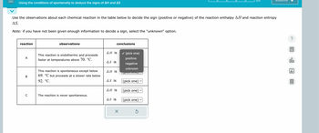 Using the conditions of spontaneity to deduce the signs of AH and AS
Use the observations about each chemical reaction in the table below to decide the sign (positive or negative) of the reaction enthalpy AH and reaction entropy
AS.
Note: if you have not been given enough information to decide a sign, select the "unknown" option.
reaction
observations
conclusions
ΔΗ is
A
This reaction is endothermic and proceeds
faster at temperatures above 70. °C.
AS is
✓ (pick one)
positive
negative
unknown
B
This reaction is spontaneous except below
69. °C but proceeds at a slower rate below
92. °C.
ΔΗ is
\PICK O
AS is
(pick one)
ΔΗ is
(pick one)
C
The reaction is never spontaneous.
AS is
(pick one)
☑
000
18
Ar