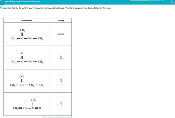 Identifying organic functional groups
me the family to which each organic compound belongs. The first answer has been filled in for you.
CH3-
compound
CH,
C ΝΗ -
-
O
family
amine
CH3
CH3-C
-
- NH
-
CH3
OH
|
CH3-CH
-
CH₂-
CH3
П
CH3
П
CH2=CH-