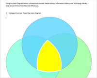 Answered: Using The Venn Diagram Below, Compare… | Bartleby