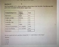 Question 15
Joel Tuoroniemi, a US. citizen, purchases a phone from AT&T for $300. The following table
gives costs associated with the phone supply chain
Source
Component/process
Cost
country
Hard dnve
Japan
S75
Display module
Video chip
Controller chip
Taiwan
$25
US
$20
U.S
$10
Assembly
China
$20
US (Apple)
US (AT&T)
Wholesale distrnbution
$100
Retail distribution
S50
Retail price
$300
By how much did Joel's purchase change the US trade balance with China?
Answer
a. $300
b. S150
e S120
d $30
