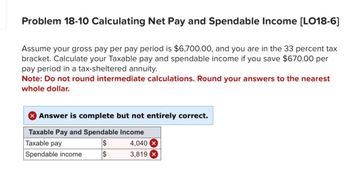 Problem 18-10 Calculating Net Pay and Spendable Income [LO18-6]
Assume your gross pay per pay period is $6,700.00, and you are in the 33 percent tax
bracket. Calculate your Taxable pay and spendable income if you save $670.00 per
pay period in a tax-sheltered annuity.
Note: Do not round intermediate calculations. Round your answers to the nearest
whole dollar.
Answer is complete but not entirely correct.
Taxable Pay and Spendable Income
Taxable pay
$
4,040
Spendable income
$
3,819x